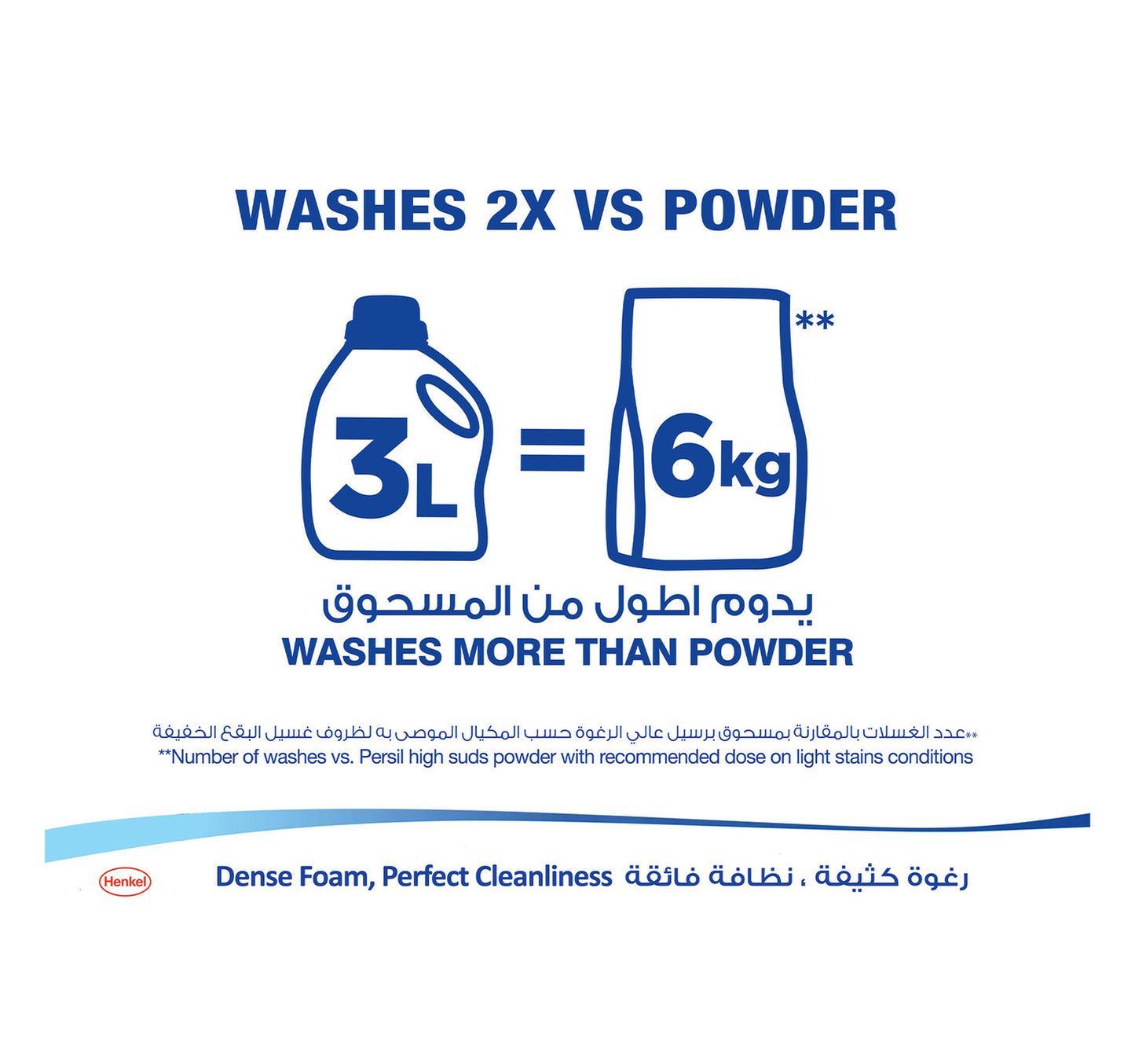 Persil White Liquid Detergent For Top Loading Machines Oud Perfume 1 Litre