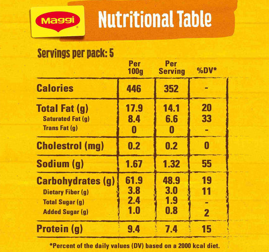 Maggi Curry Flavour 2minutes Instant Noodles Value Pack 5 x 79 g