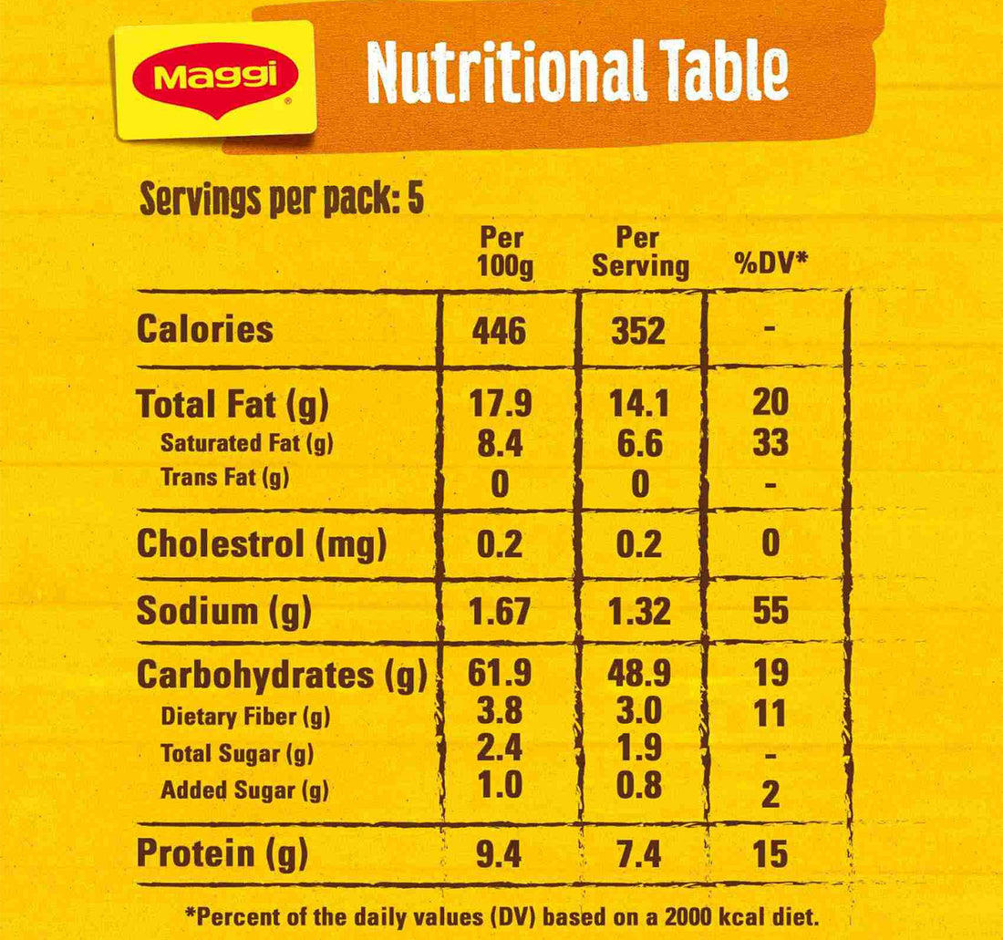 Maggi Curry Flavour 2minutes Instant Noodles Value Pack 5 x 79 g