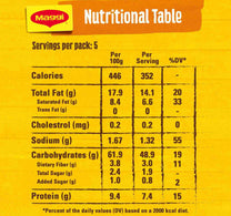 Maggi Curry Flavour 2minutes Instant Noodles Value Pack 5 x 79 g