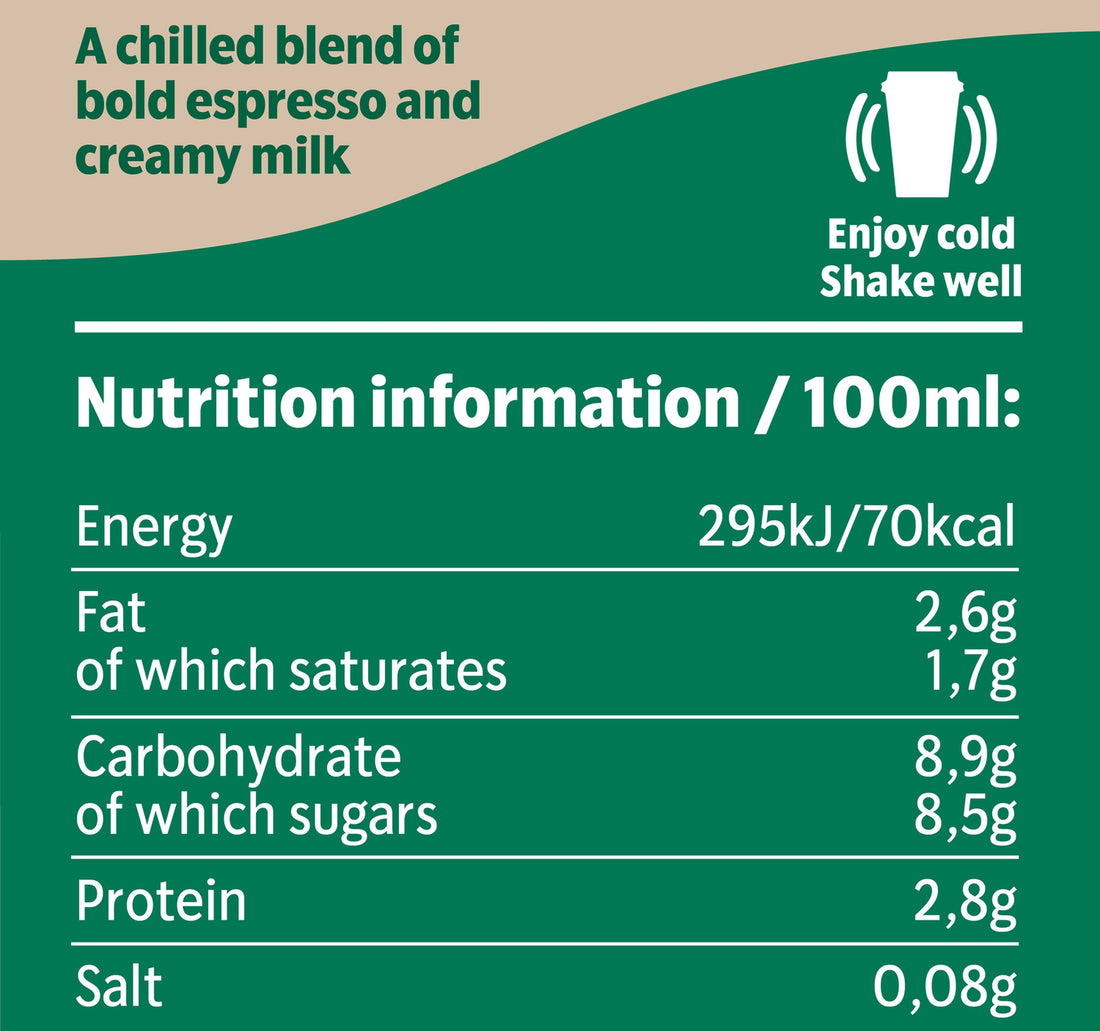 Starbucks Caffe Latte Coffee Drink 220 ml