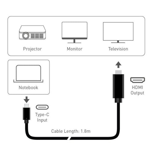 Trands Type-C to HDMI 4K Cable, 1.8 metre, Black, TR-CA873