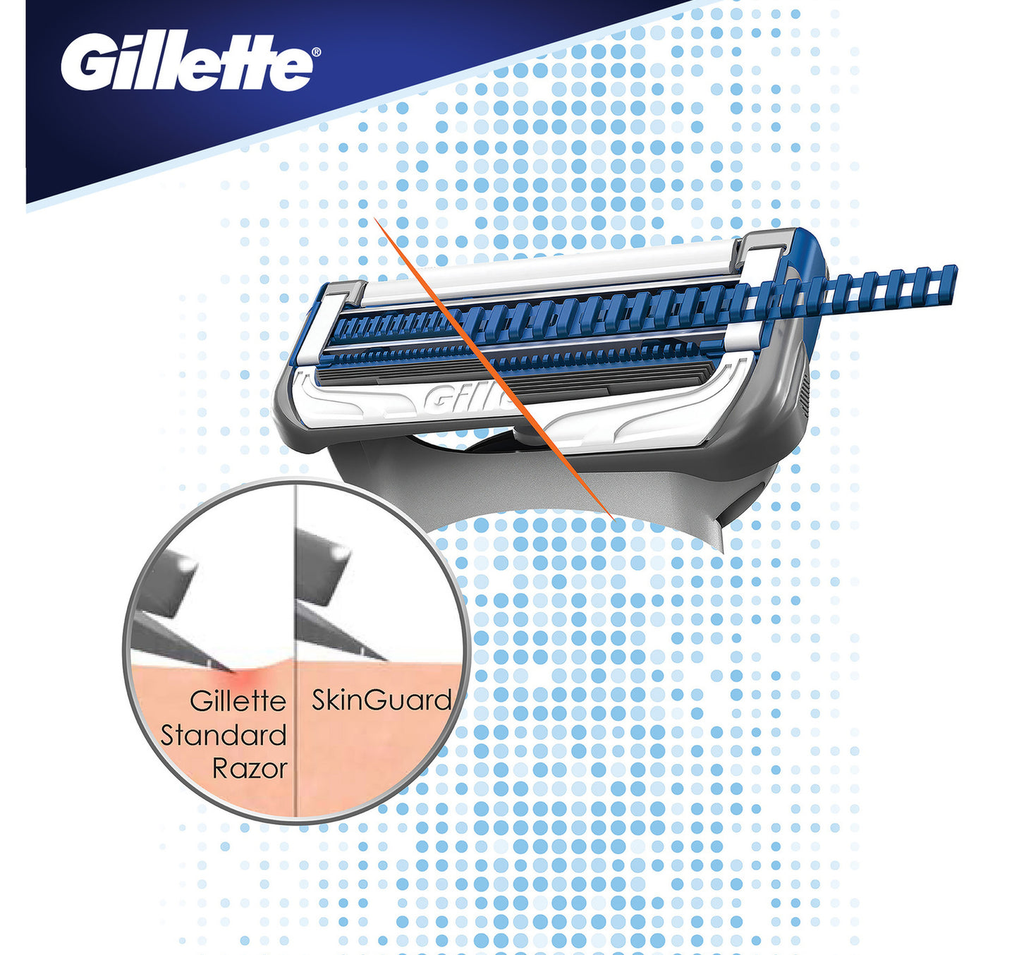 Gillette Skin Guard Men's Razor Blades Refill For Sensitive Skin 8 pcs