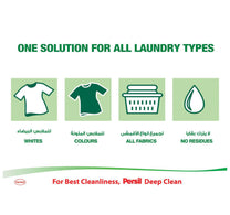 Persil Laundry Detergent Powder Front Load 3 kg