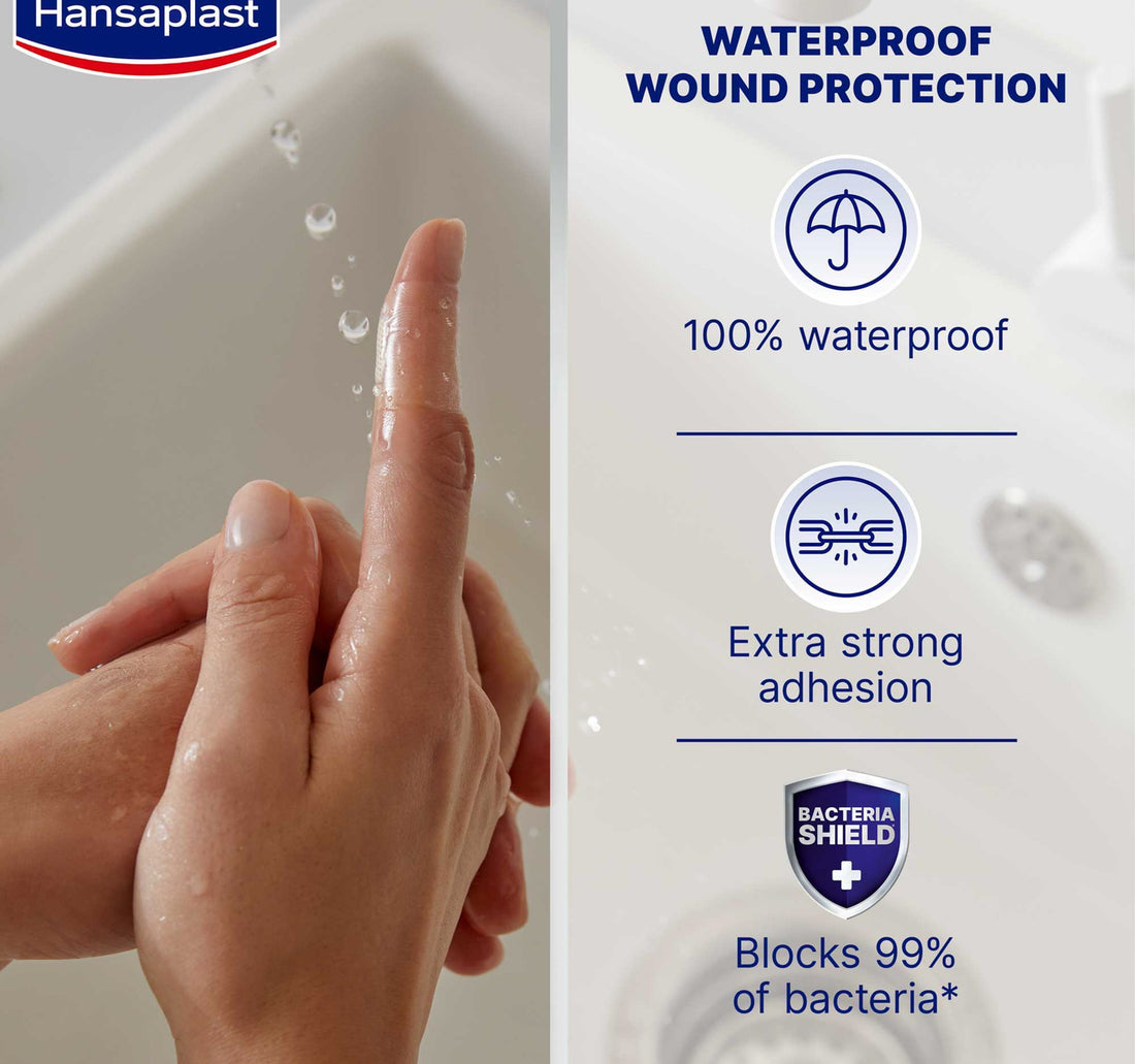 Hansaplast Aqua Protect Wound Plasters 100% Waterproof Dressing 20 pcs