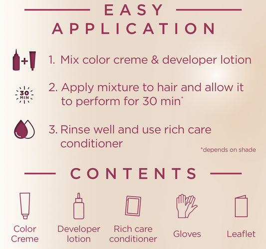 Palette Intensive Color Creme 5-0 Light Brown 1 pkt