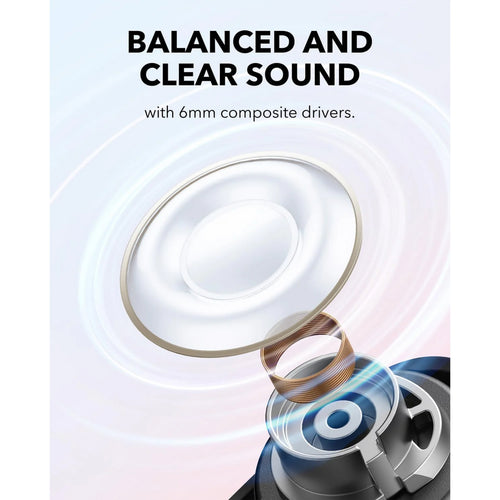 Anker Soundcore A30i True Wireless Earbuds, Black, A3958H11