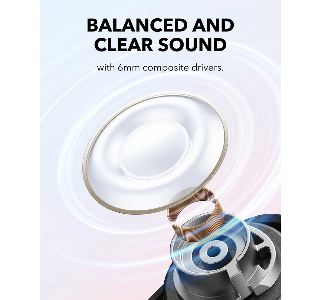 Anker Soundcore A30i True Wireless Earbuds, Black, A3958H11