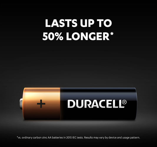 Duracell Type AAA Alkaline Batteries, pack of 12